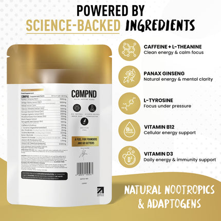 Elite Day Performance Blend